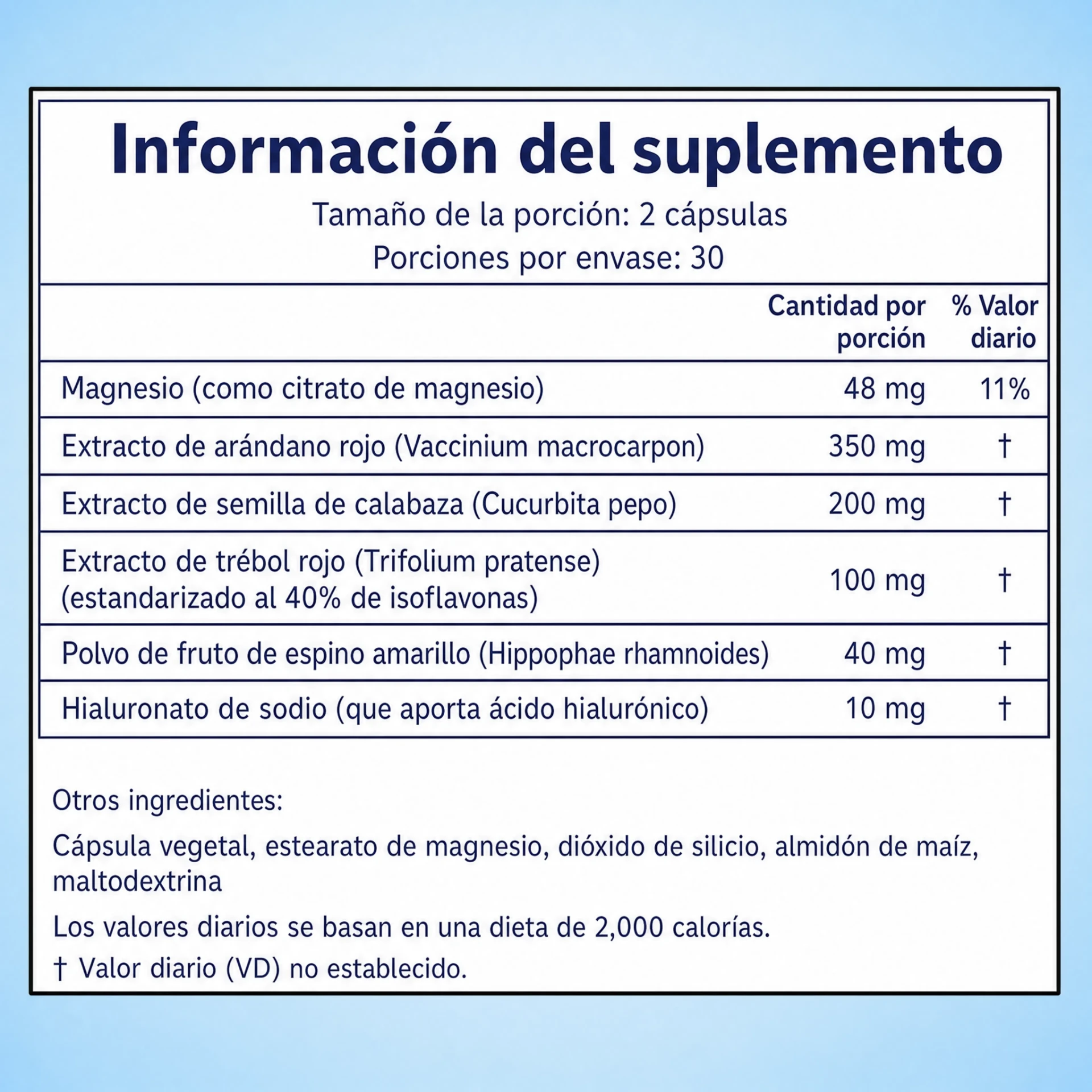Información del suplemento UroControl
